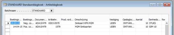 M2M artikeldagboek