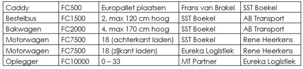 Charter_2