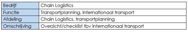 INttrans_specs