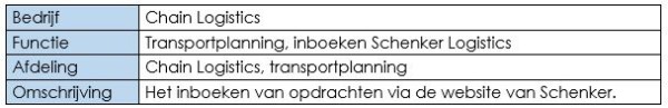 Schenker_specs