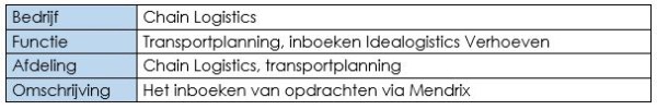 Verhoeven_specs